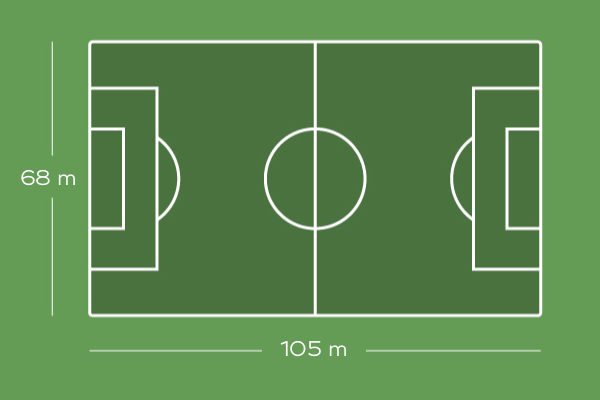Platz A: Naturrasen 105m x 68m